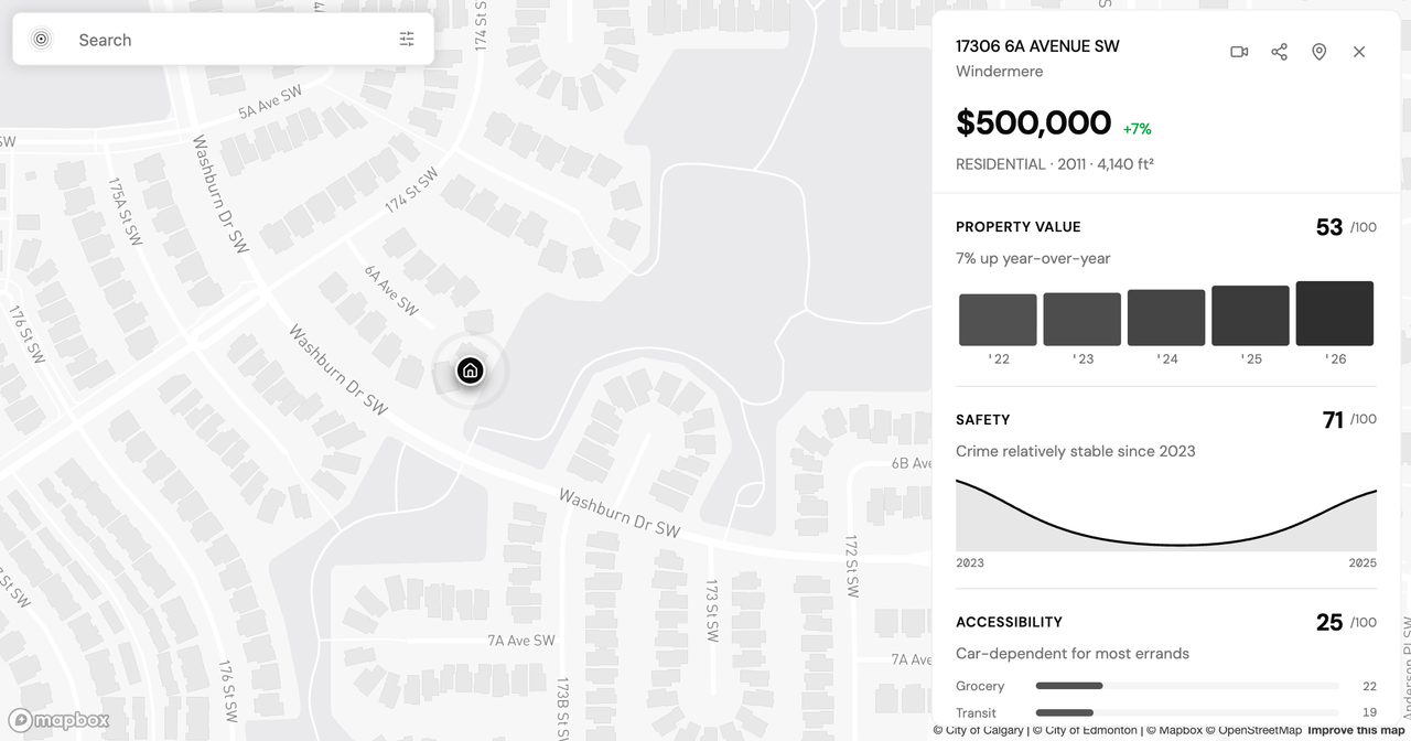 Allendale vs Windermere: Two Edmonton Neighbourhoods, Side by Side