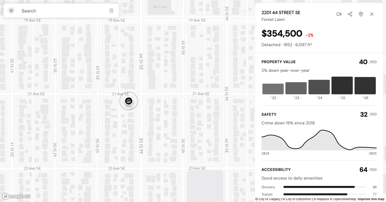 East Calgary Affordable Neighbourhoods: Forest Lawn Data