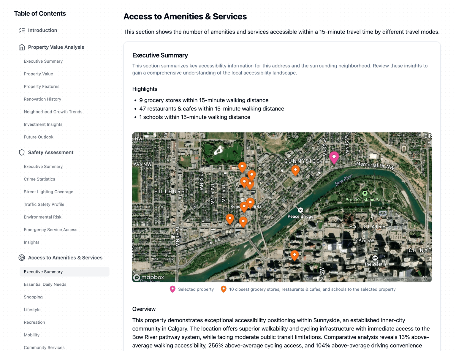 Access to Amenities report