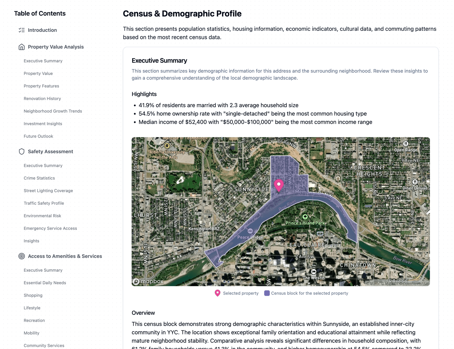 Census & Demographics report
