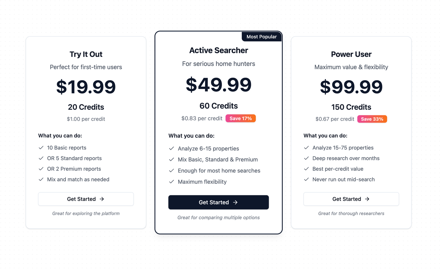 Pricing