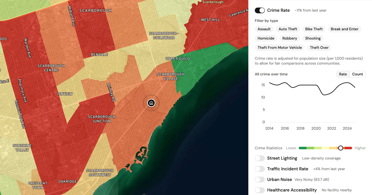 Is Scarborough Village Toronto Safe? What the Crime Data Actually Shows