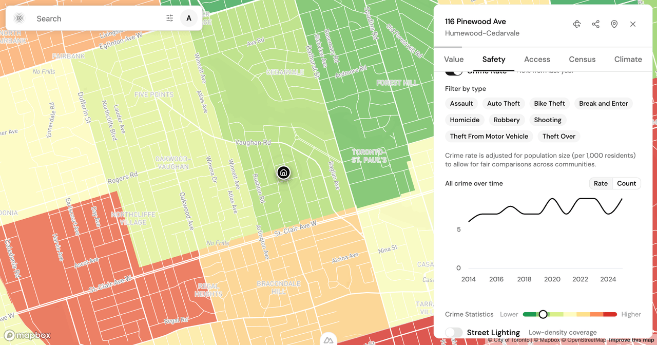 Is This Toronto Neighbourhood Safe? How to Read the Score