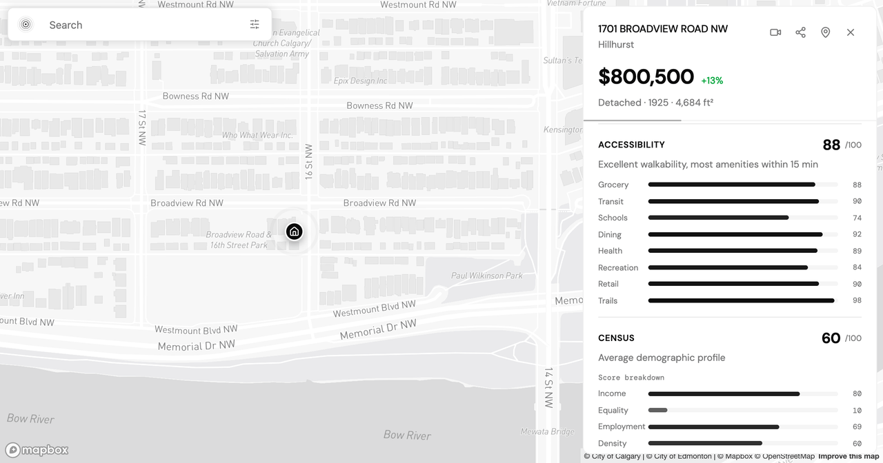 What a Vancouver Buyer Finds in Calgary's Walkable Inner-City, by the Accessibility Data
