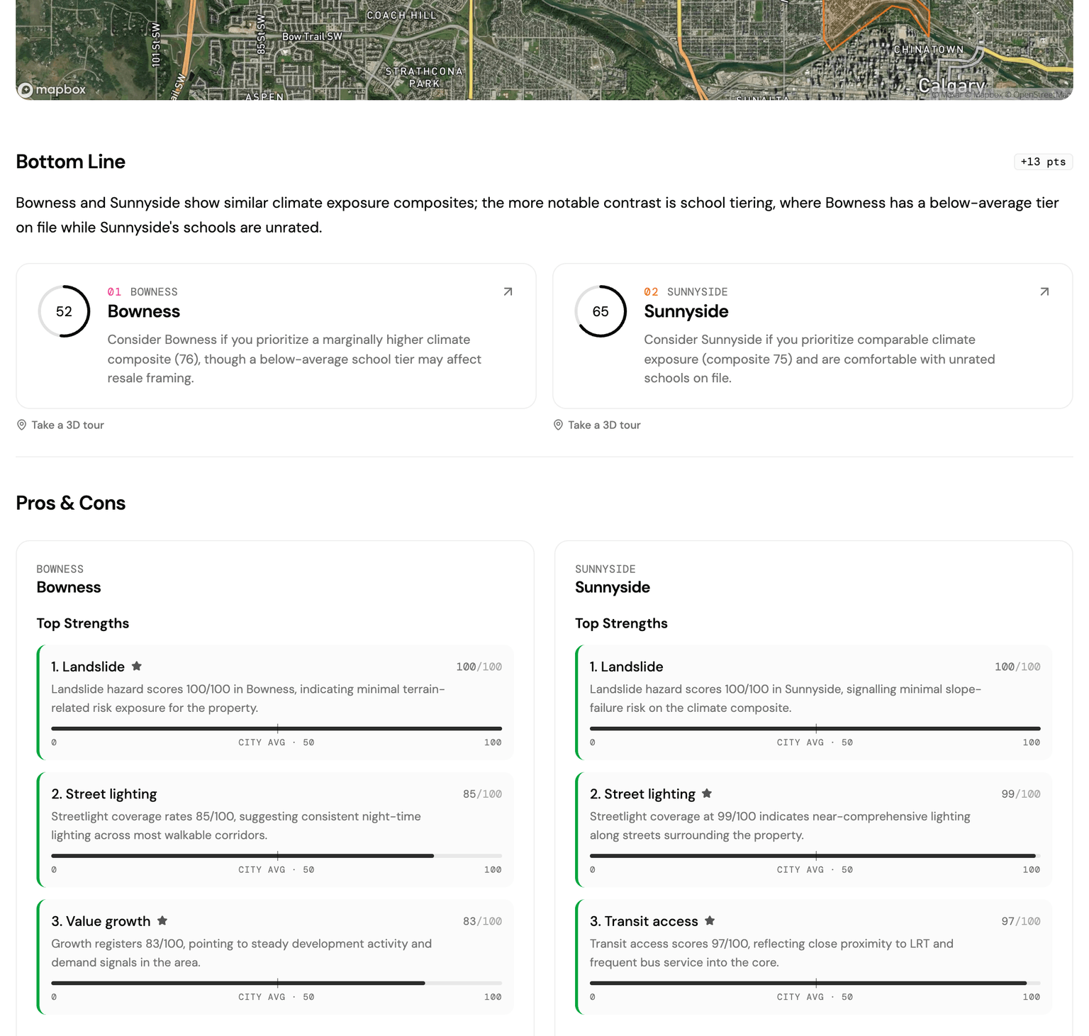A side-by-side Compare view of two riverside Calgary communities