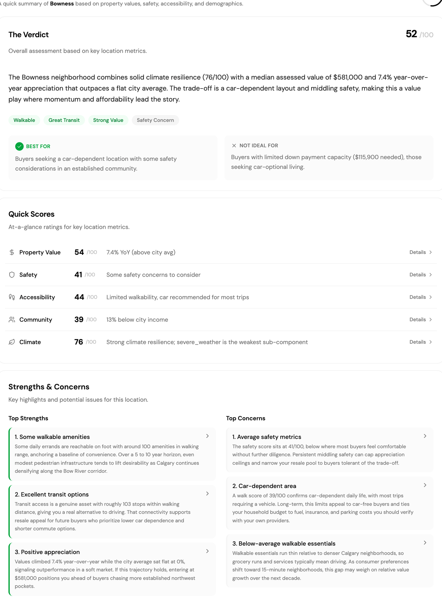 The TL;DR section of an Analyze report: verdict, quick scores, and top strengths and concerns