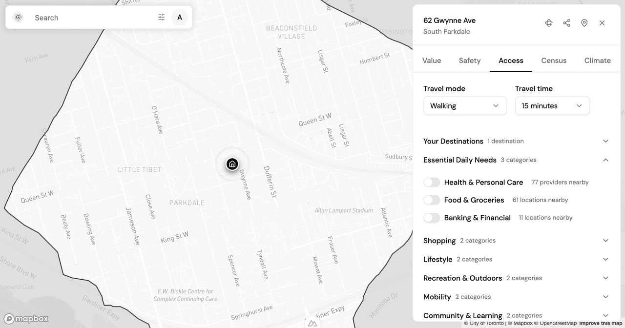 South Parkdale, Toronto: What the Neighbourhood Data Shows Buyers Behind the Reputation