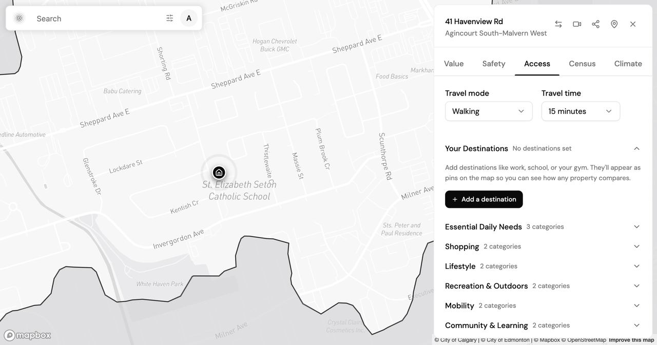 Agincourt, Toronto: What the Neighbourhood Data Shows