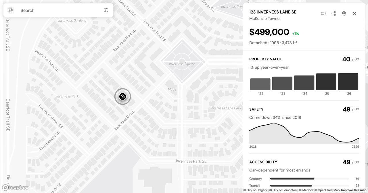 Best Family Neighbourhoods in Calgary: How the Data Reads Across Three Communities