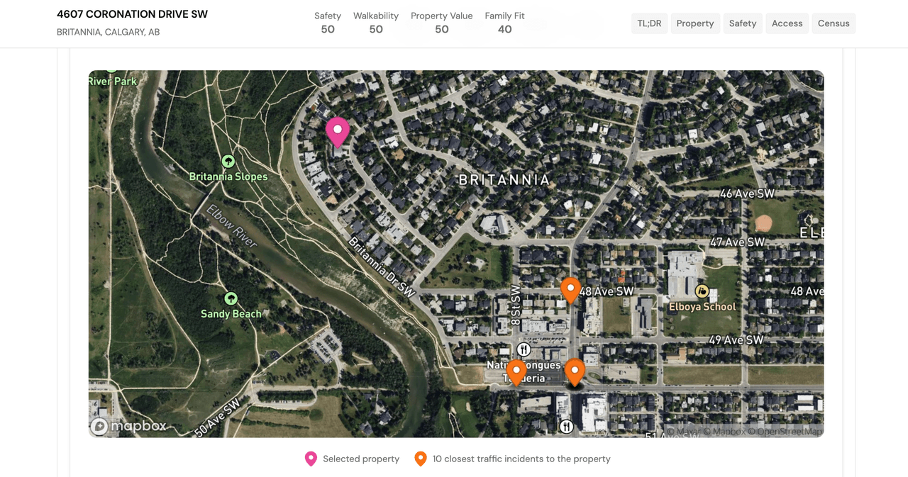 Calgary Real Estate Agent Neighbourhood Data Tools for 2026