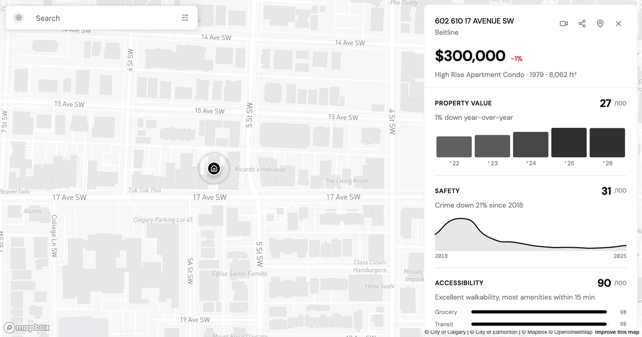 Is This Calgary Neighbourhood Safe? How to Read the Crime Data Instead of Fearing the Score