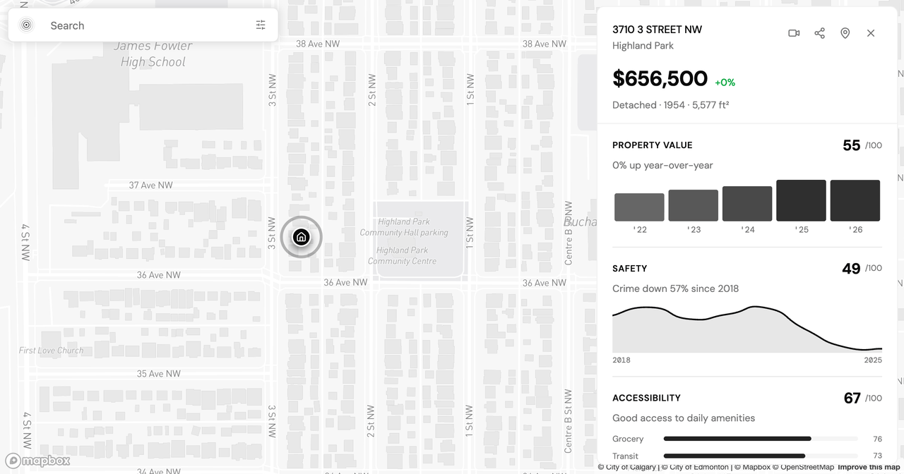 Is Highland Park Calgary Safe? Reading the Inner-North Crime Data