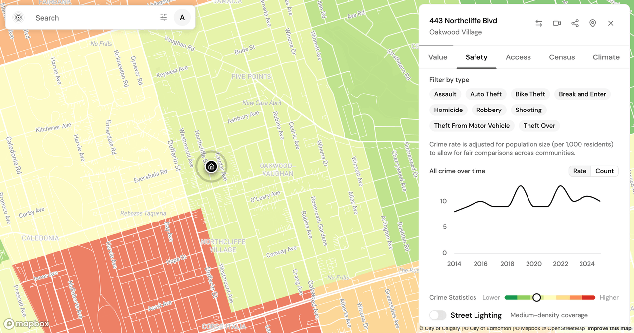 Is Oakwood Village Toronto Safe? What the Crime Data Shows