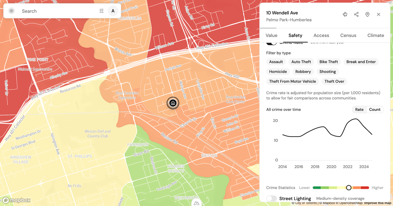 Is Pelmo Park-Humberlea Safe? How to Read Northwest Toronto's Crime Data Before You Buy