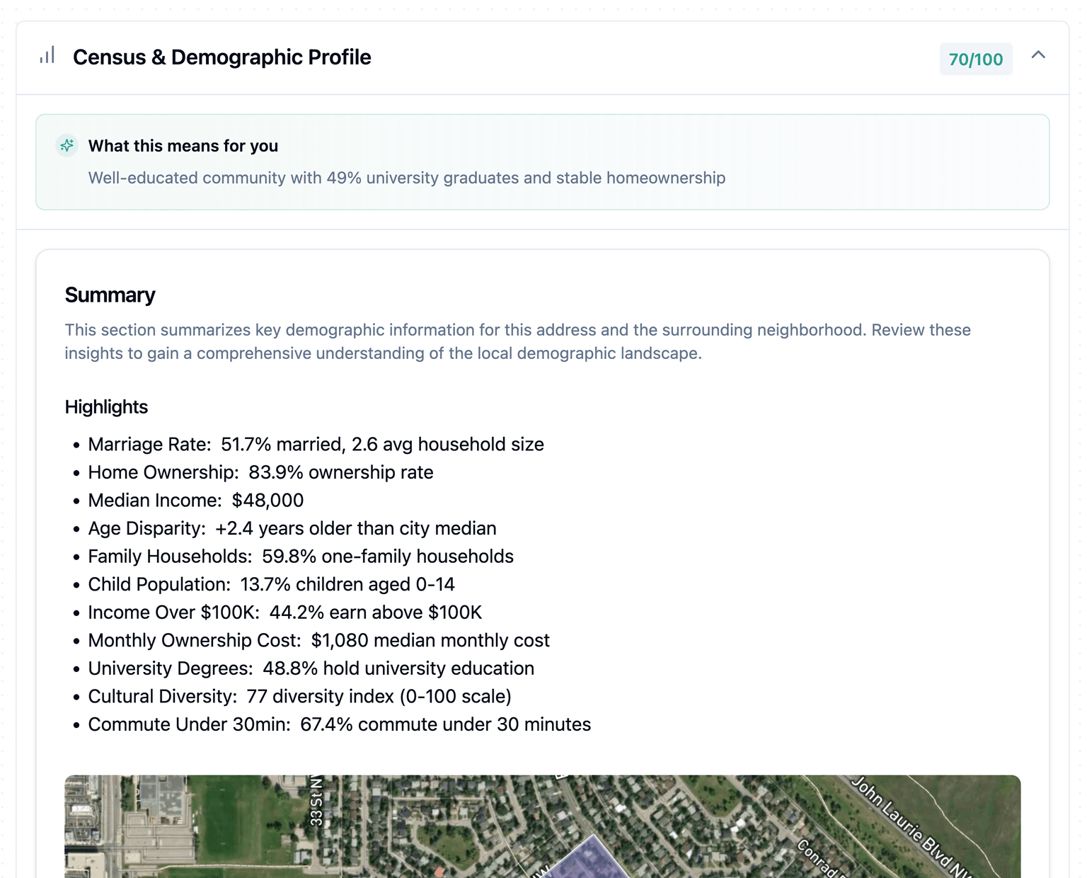 What this means for you