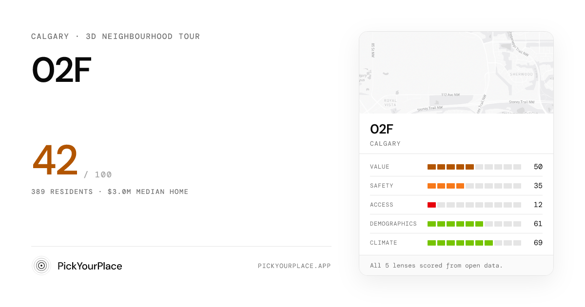 02F 3D tour preview