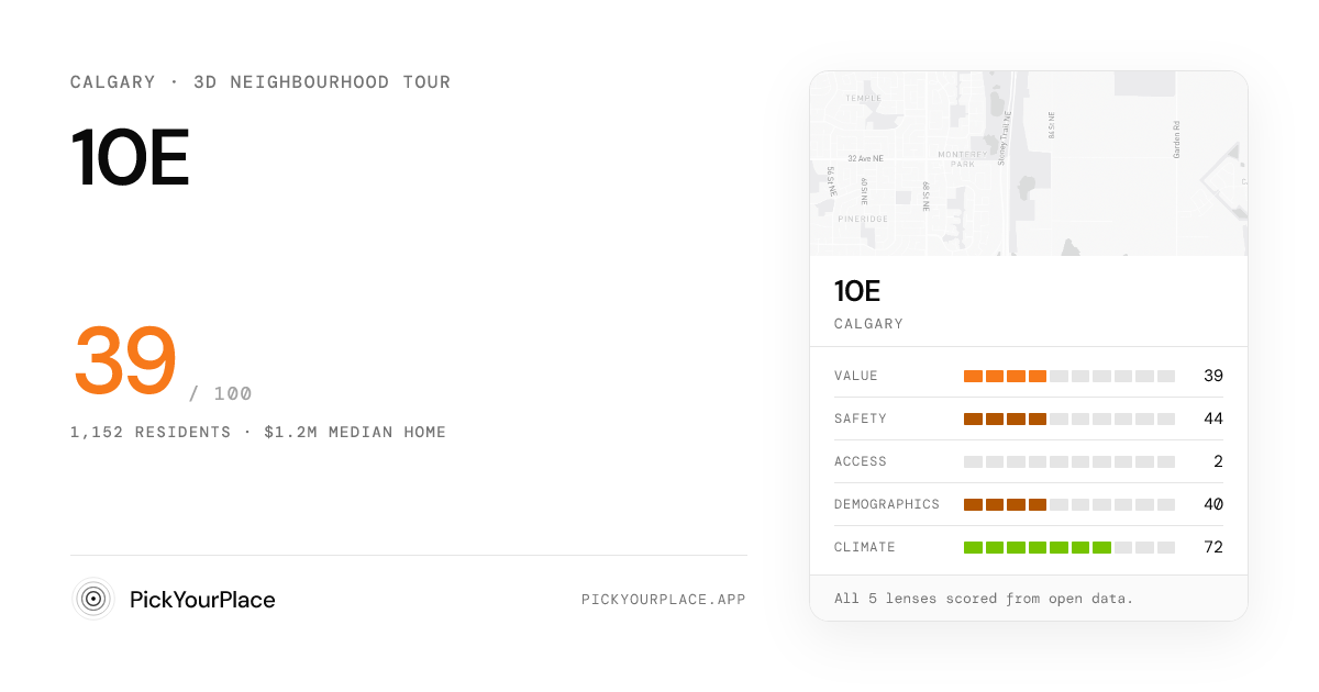 10E 3D tour preview