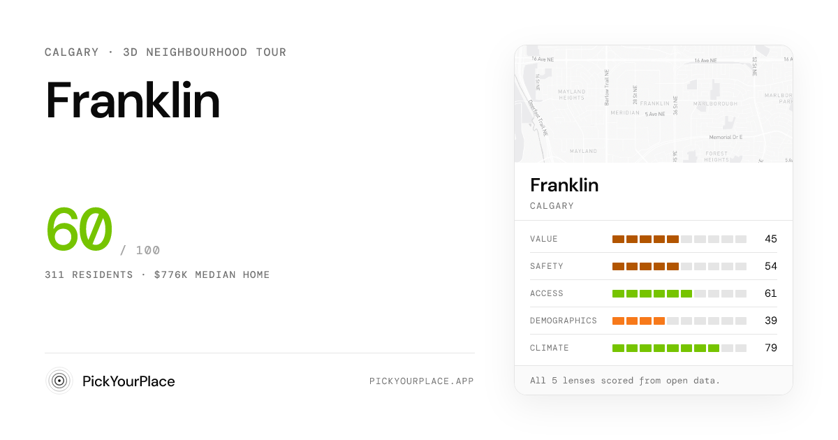 Franklin 3D tour preview