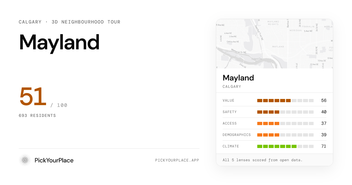 Mayland 3D tour preview
