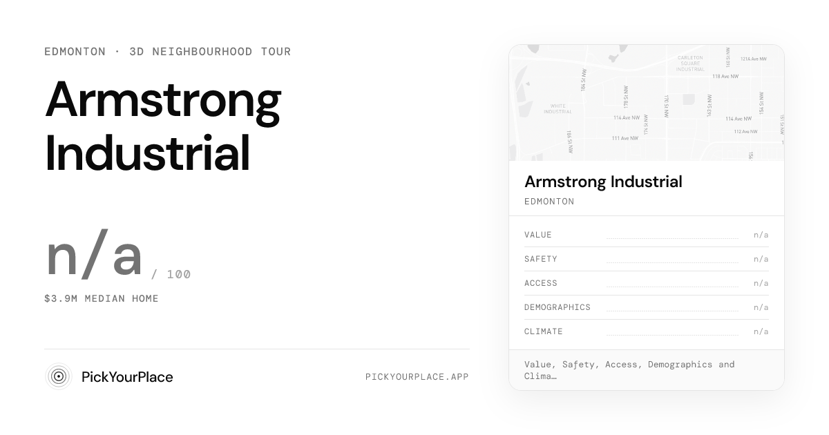 Armstrong Industrial 3D tour preview