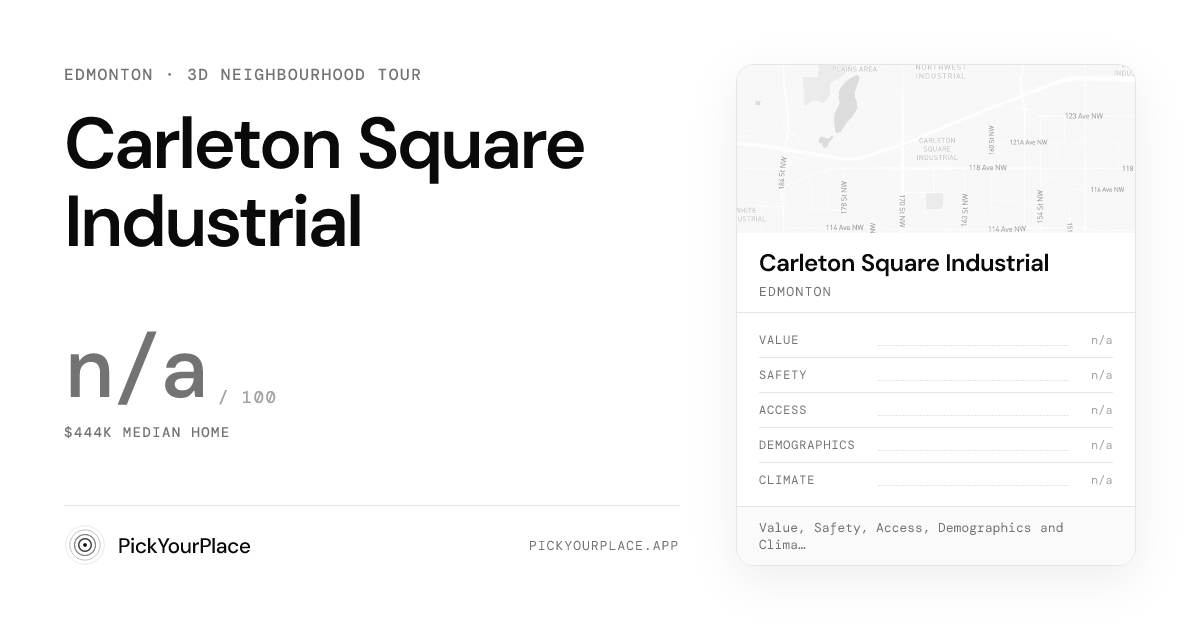 Carleton Square Industrial 3D tour preview
