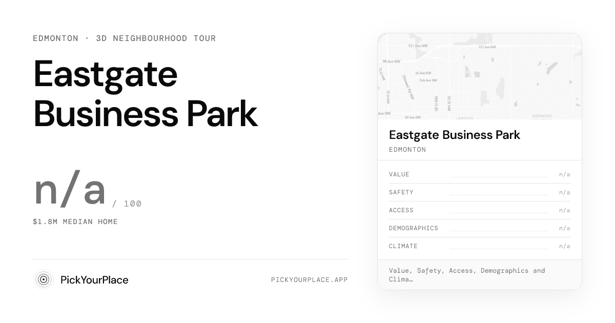 Eastgate Business Park 3D tour preview