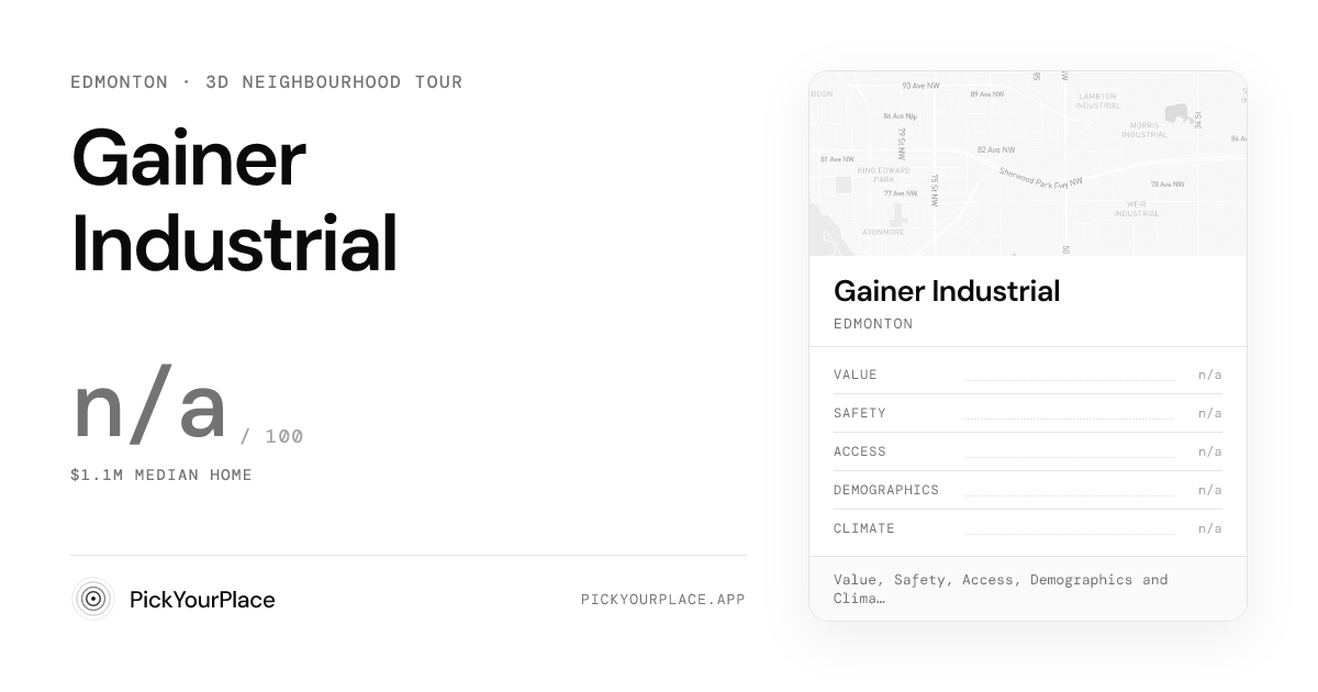 Gainer Industrial 3D tour preview