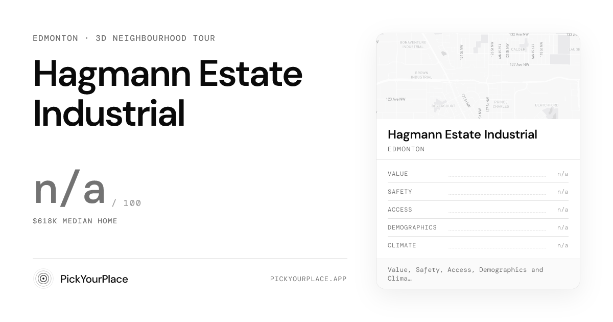 Hagmann Estate Industrial 3D tour preview