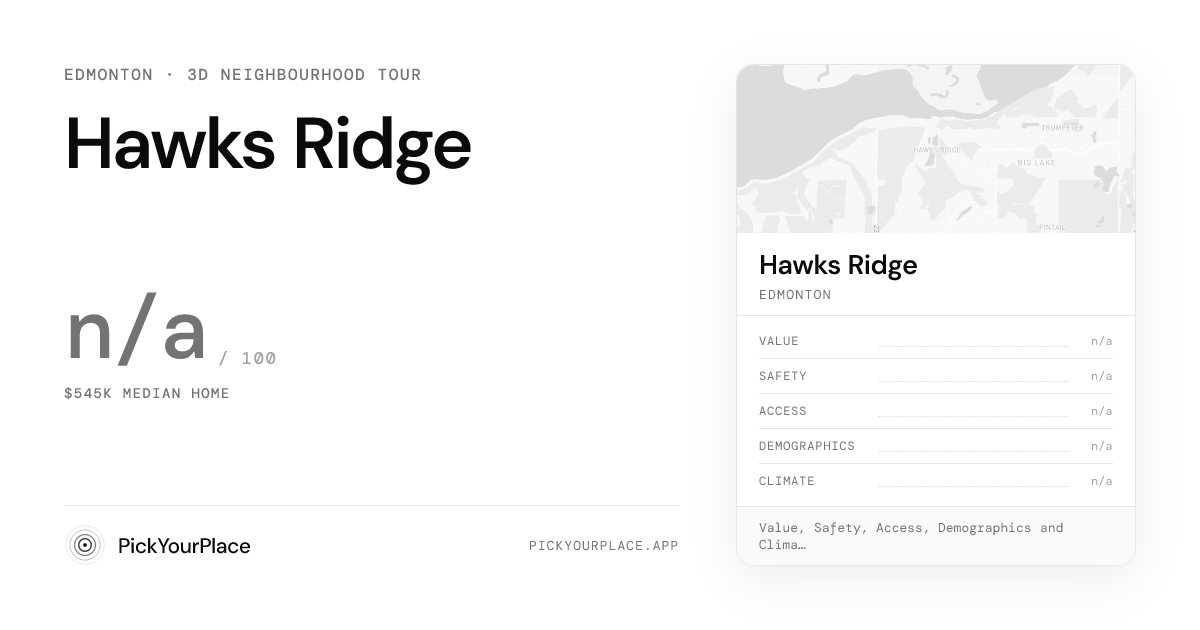 Hawks Ridge 3D tour preview