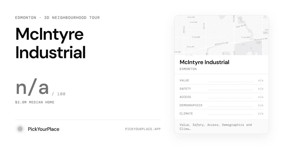 McIntyre Industrial 3D tour preview