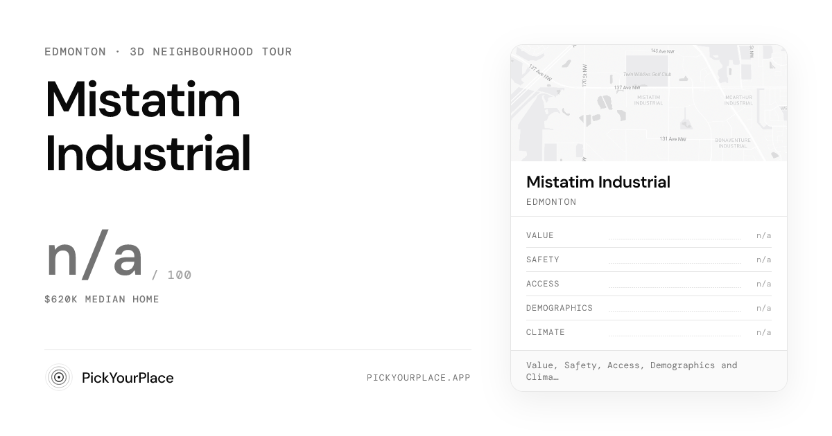Mistatim Industrial 3D tour preview