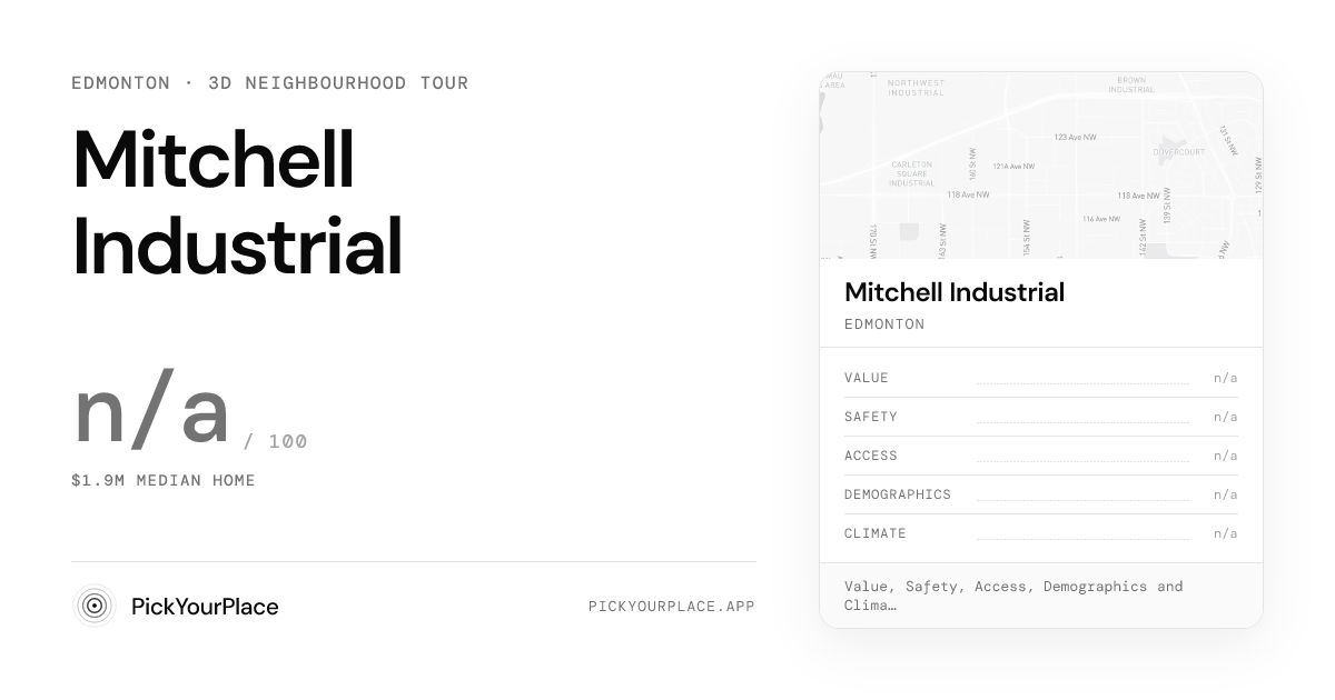Mitchell Industrial 3D tour preview