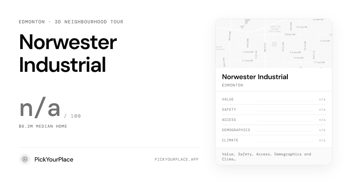 Norwester Industrial 3D tour preview