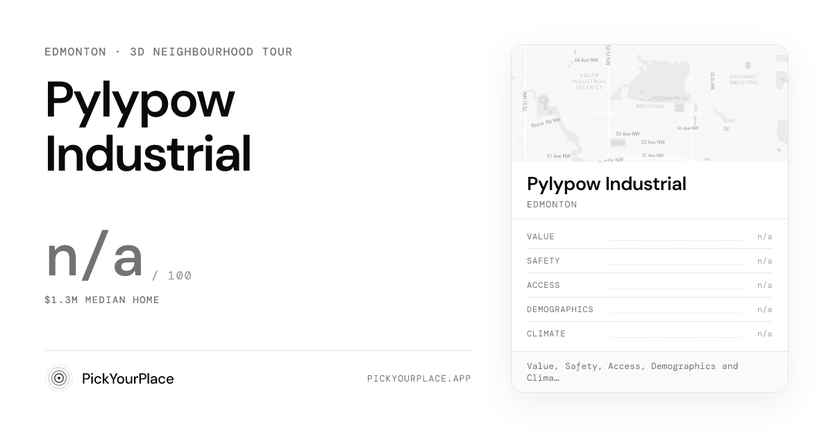 Pylypow Industrial 3D tour preview