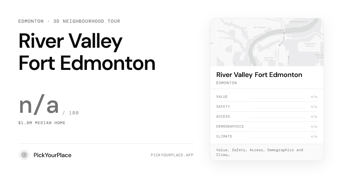 River Valley Fort Edmonton 3D tour preview