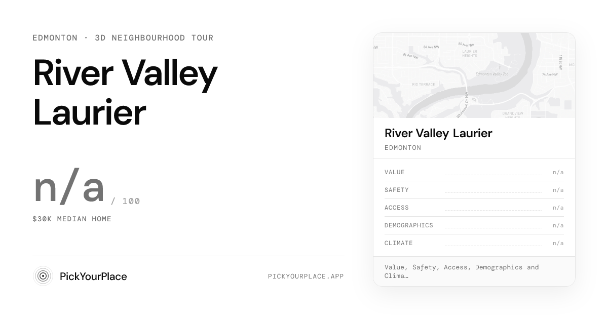 River Valley Laurier 3D tour preview
