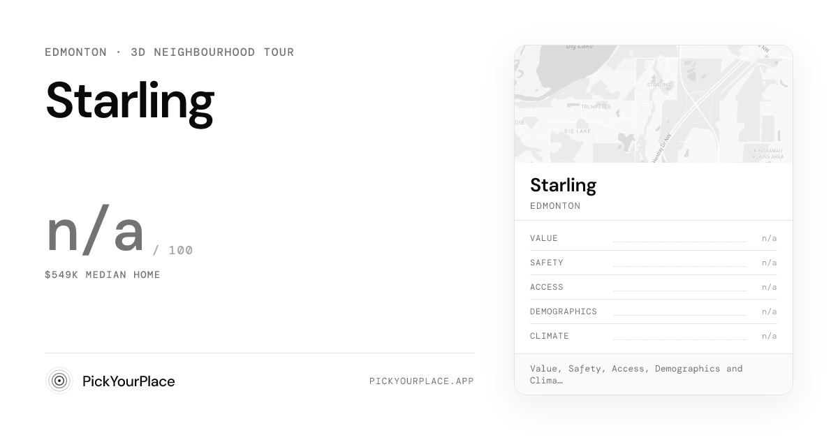 Starling 3D tour preview
