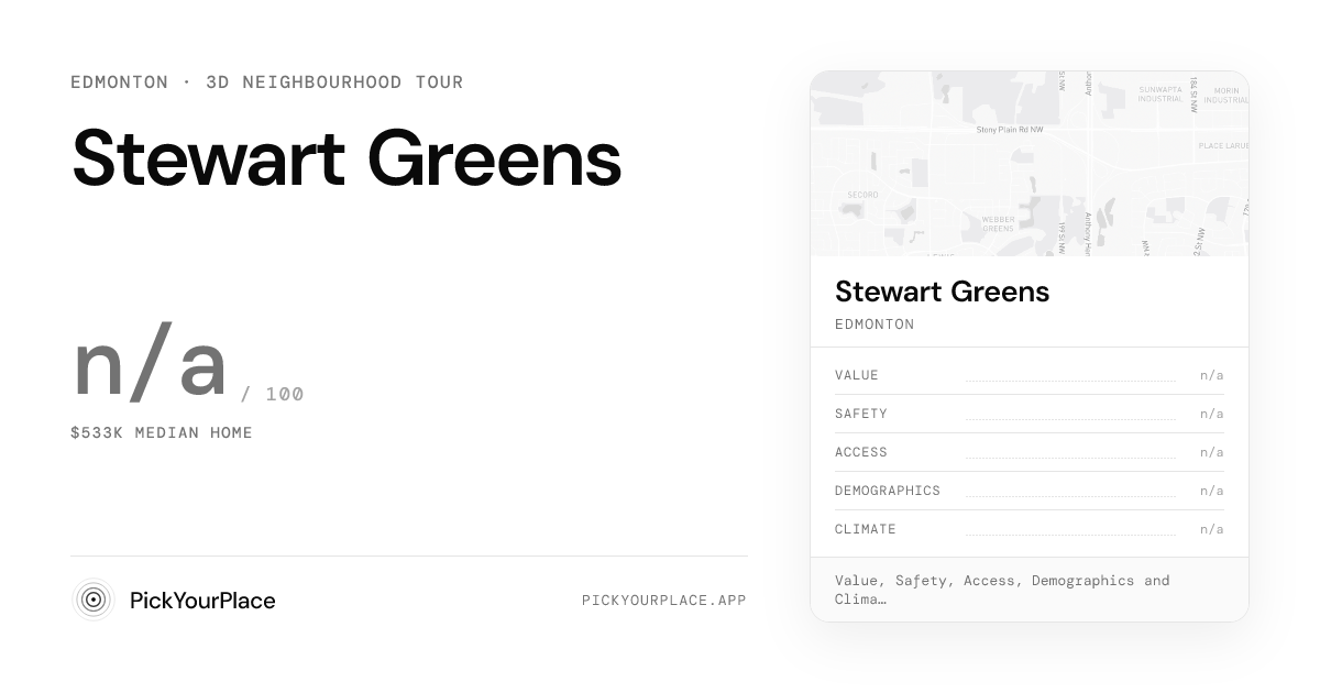 Stewart Greens 3D tour preview