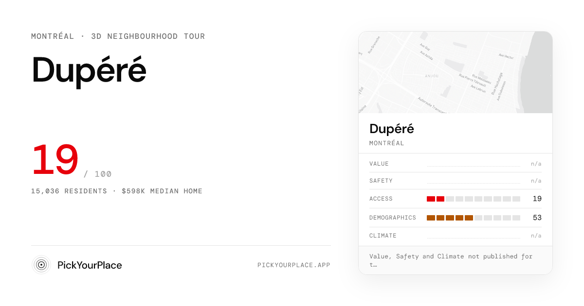 Dupéré 3D tour preview