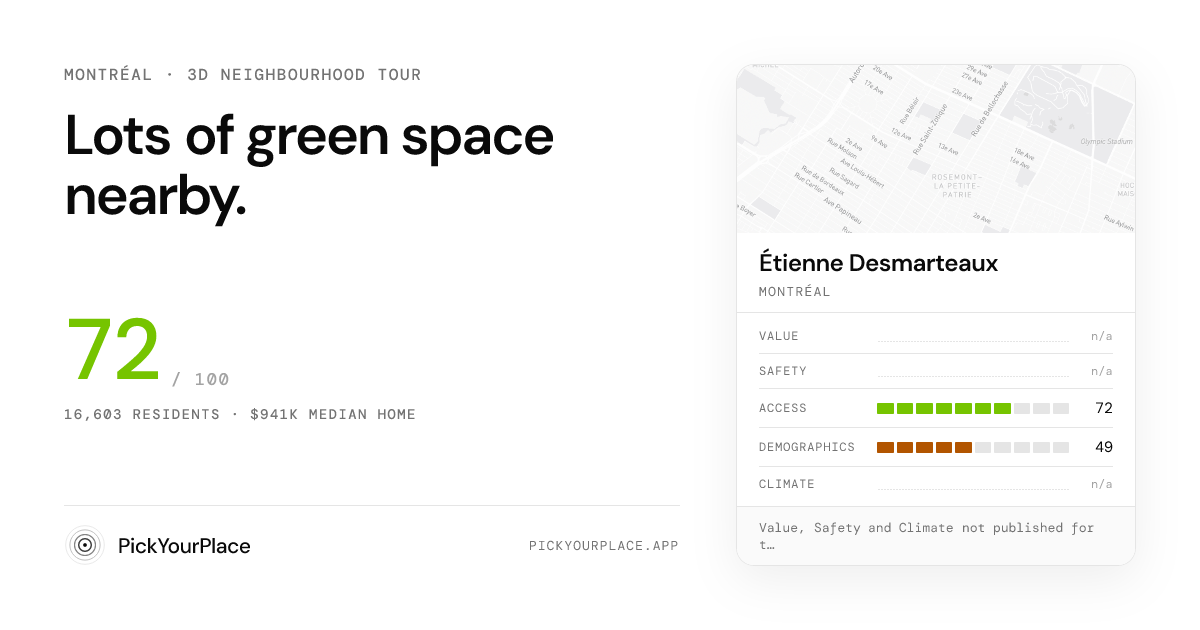 Étienne Desmarteaux 3D tour preview