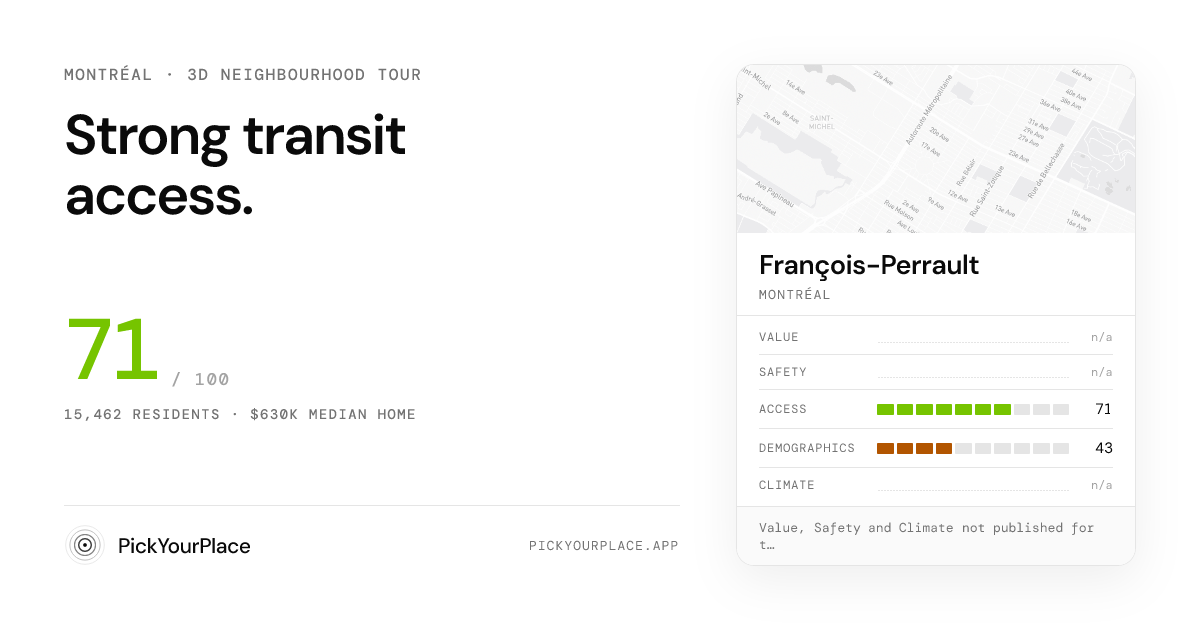 François-Perrault 3D tour preview