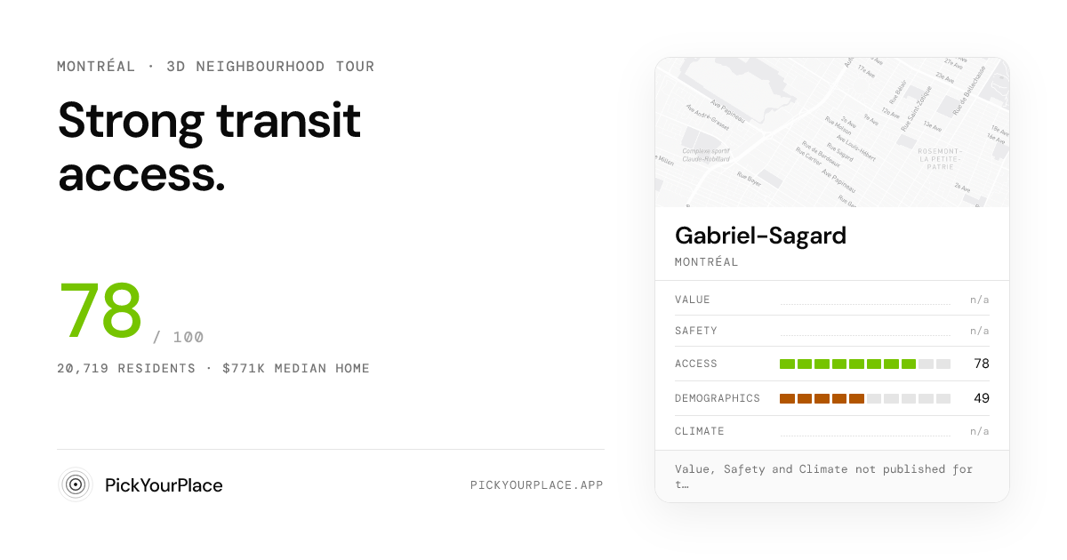 Gabriel-Sagard 3D tour preview