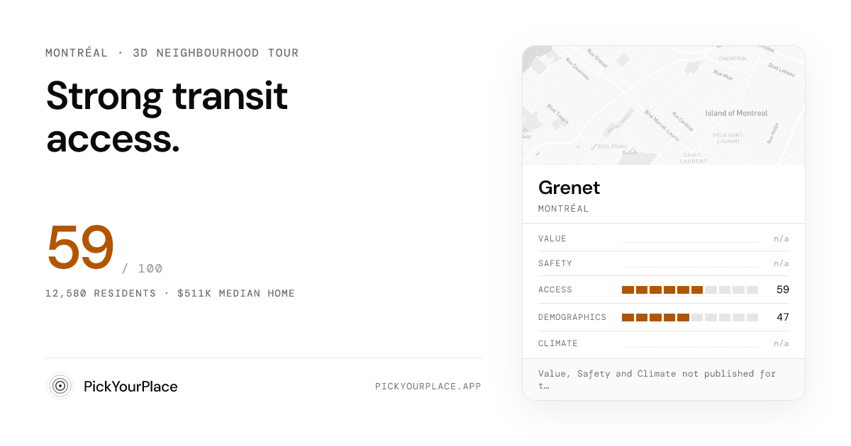 Grenet 3D tour preview