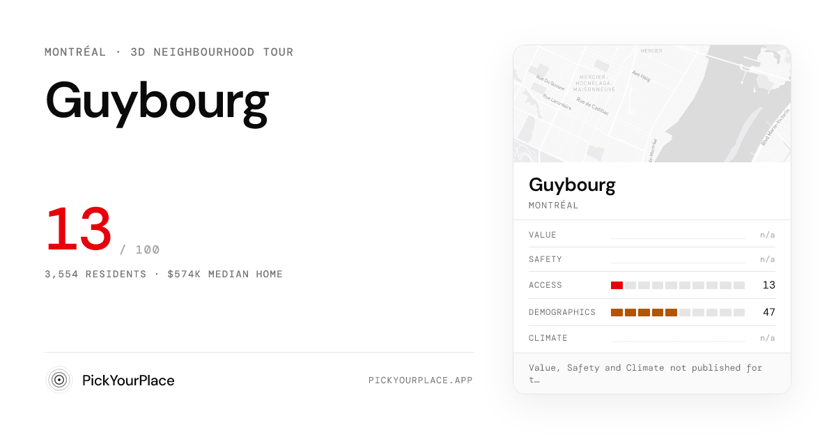 Guybourg 3D tour preview