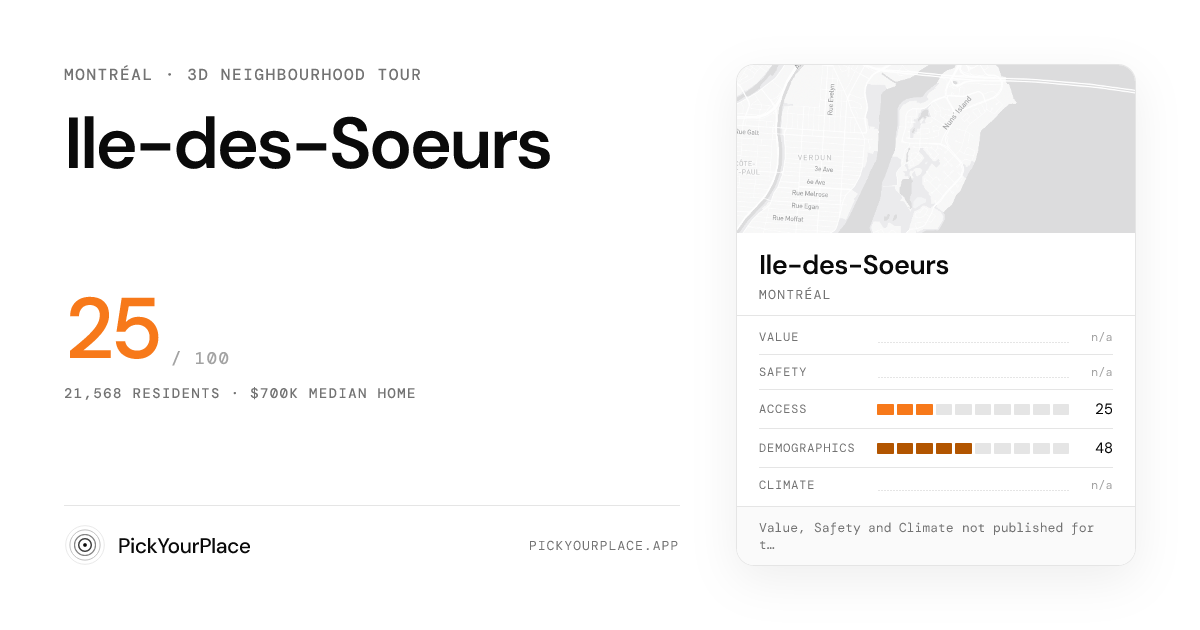 Ile-des-Soeurs 3D tour preview