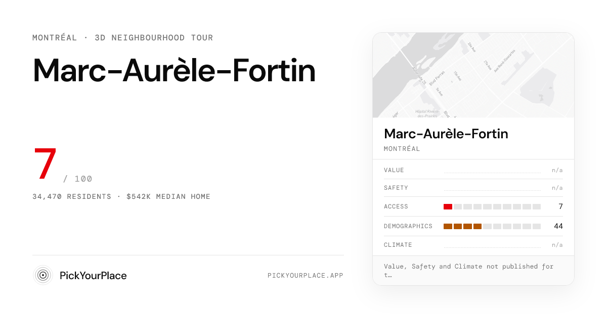 Marc-Aurèle-Fortin 3D tour preview