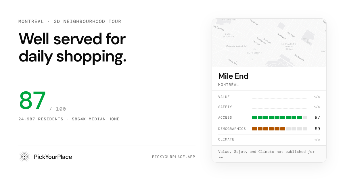 Mile End 3D tour preview