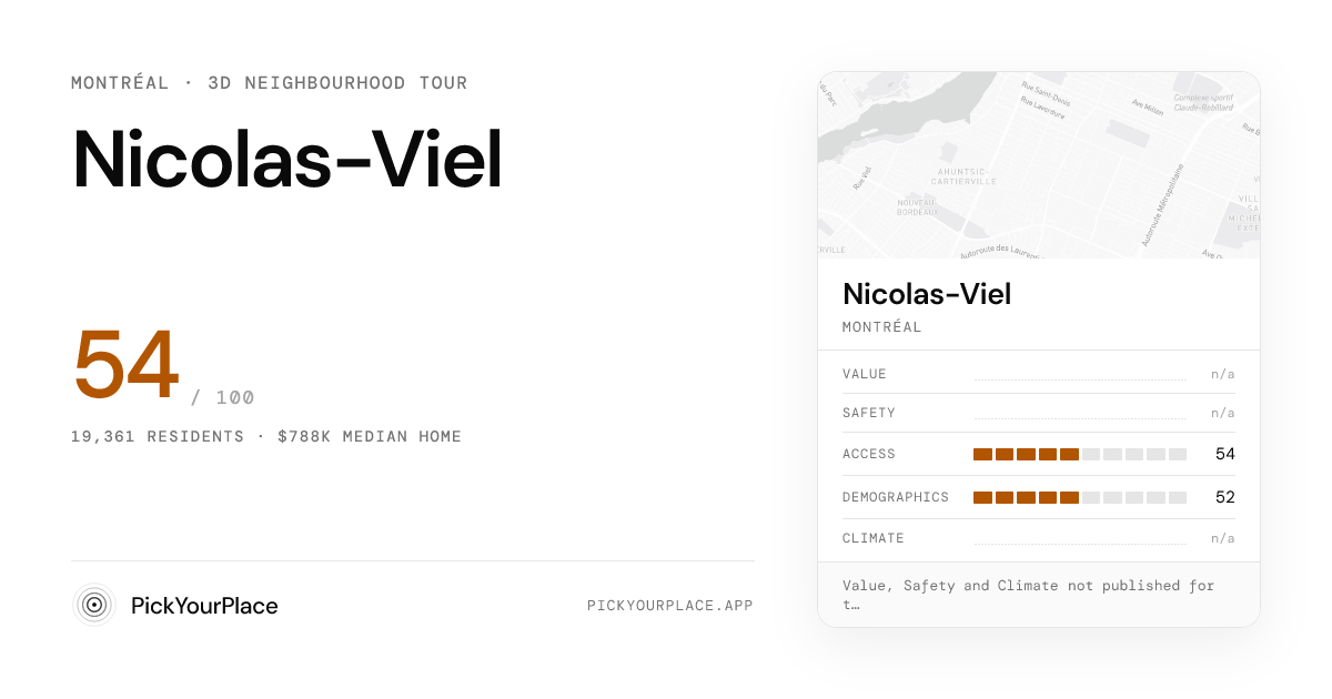 Nicolas-Viel 3D tour preview