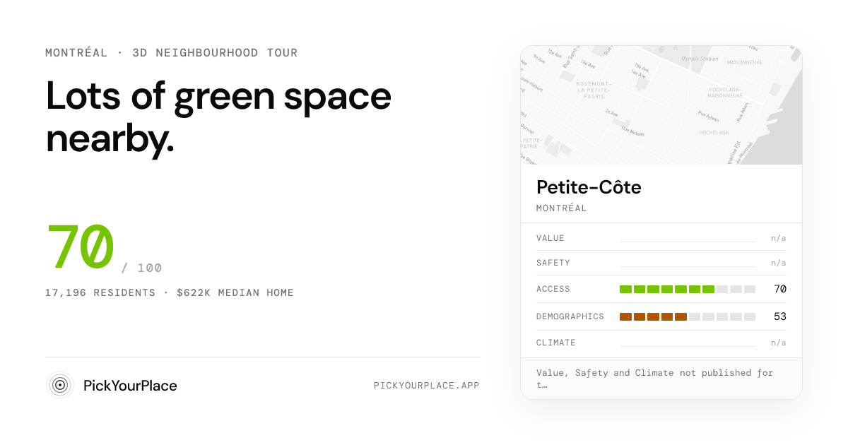 Petite-Côte 3D tour preview