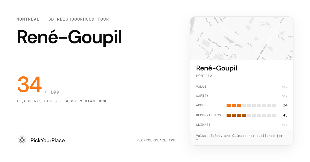 René-Goupil 3D tour preview